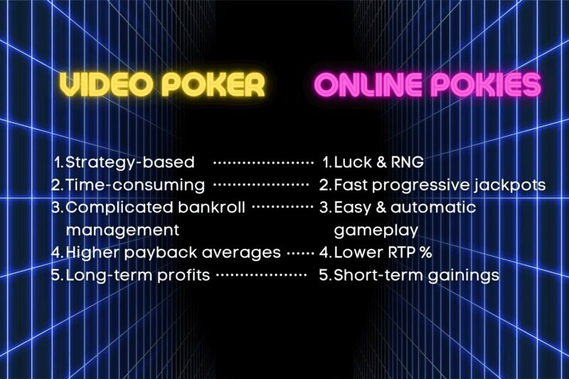 free poker vs pokie machine games