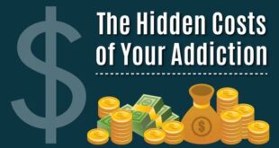 Hidden Costs of Gambling Addiction
